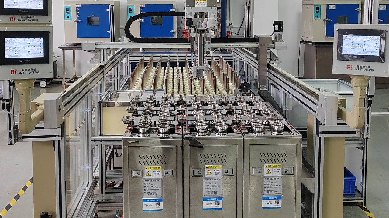 Skychem R&D Lab